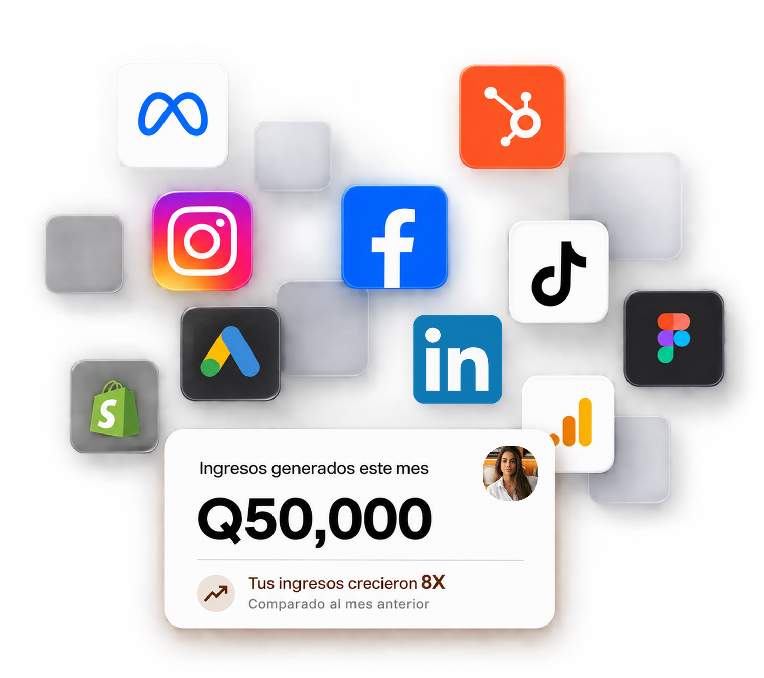 Plataformas que integramos y resultados generados